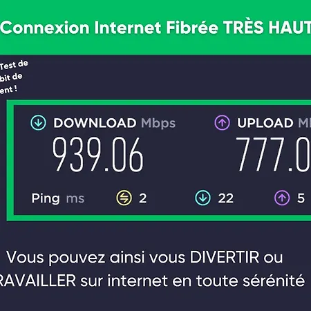 Free Parking - Self Checkin - Wifi - Netflix - Center - Le Coste By Superbordeaux Apartment *